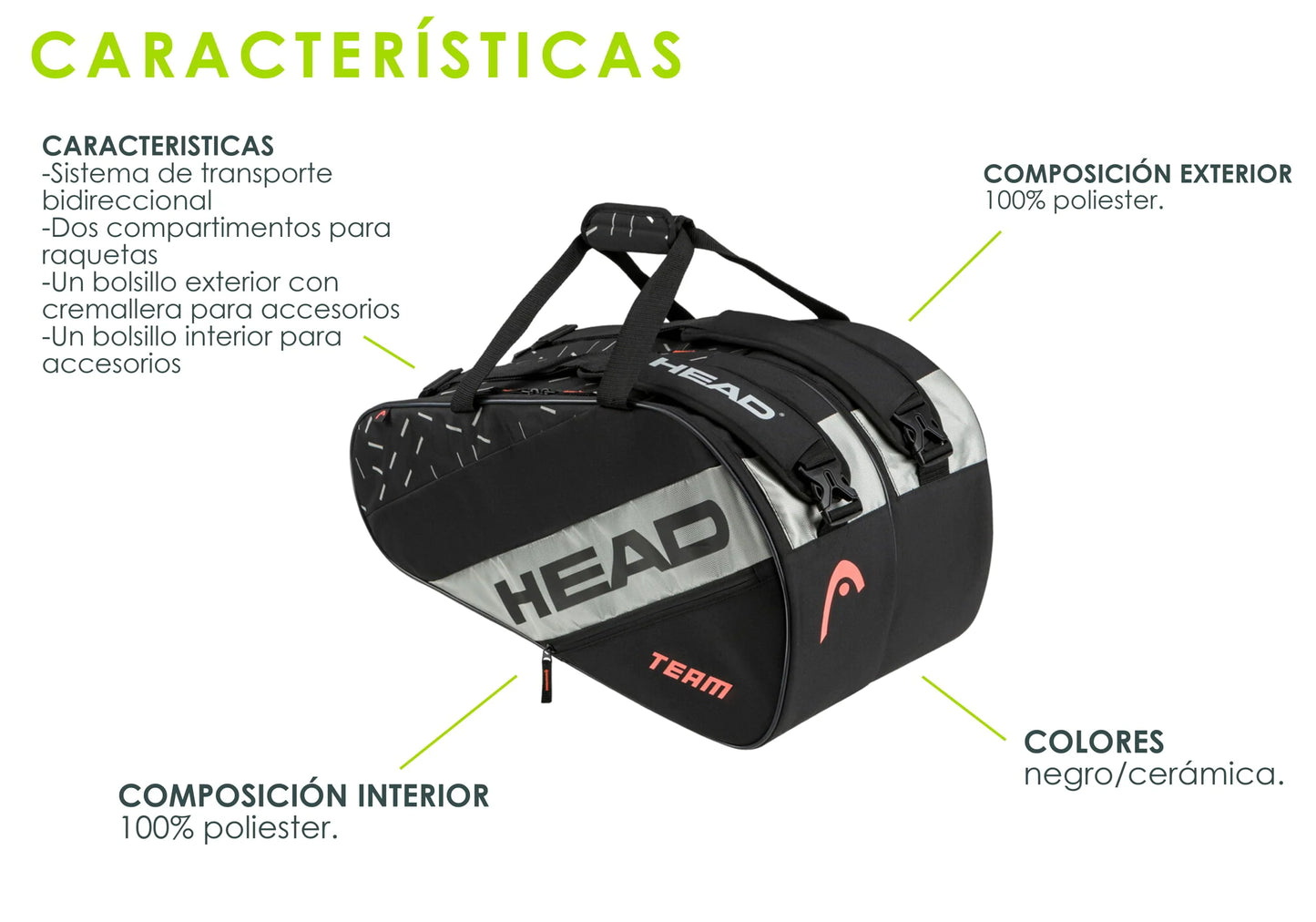 Paletero Head Team Padel Bag L Negro BKCC 2024